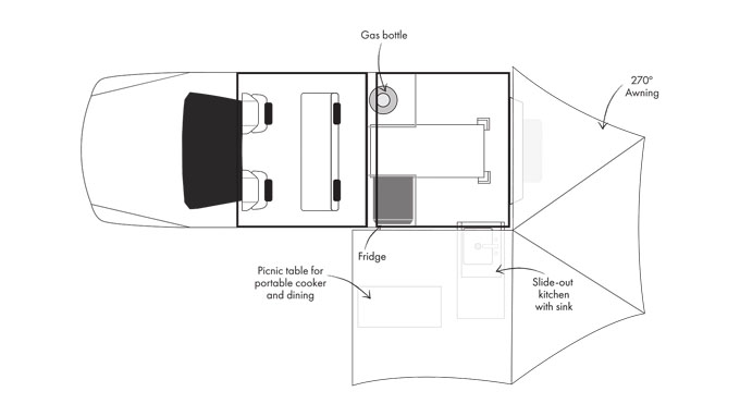 australie camper huur