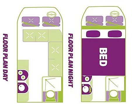 nieuwzeeland camper huren